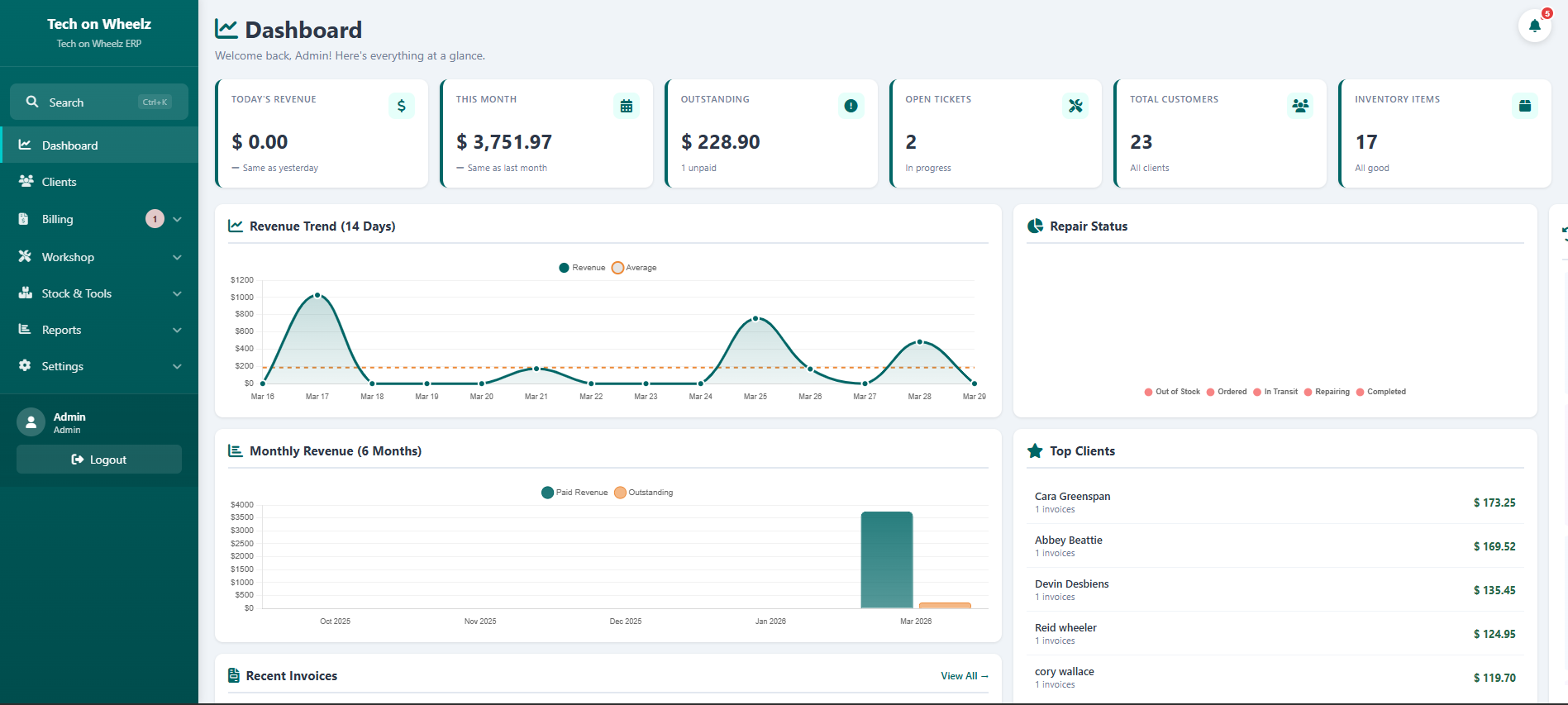 TechonWheelz — ERP