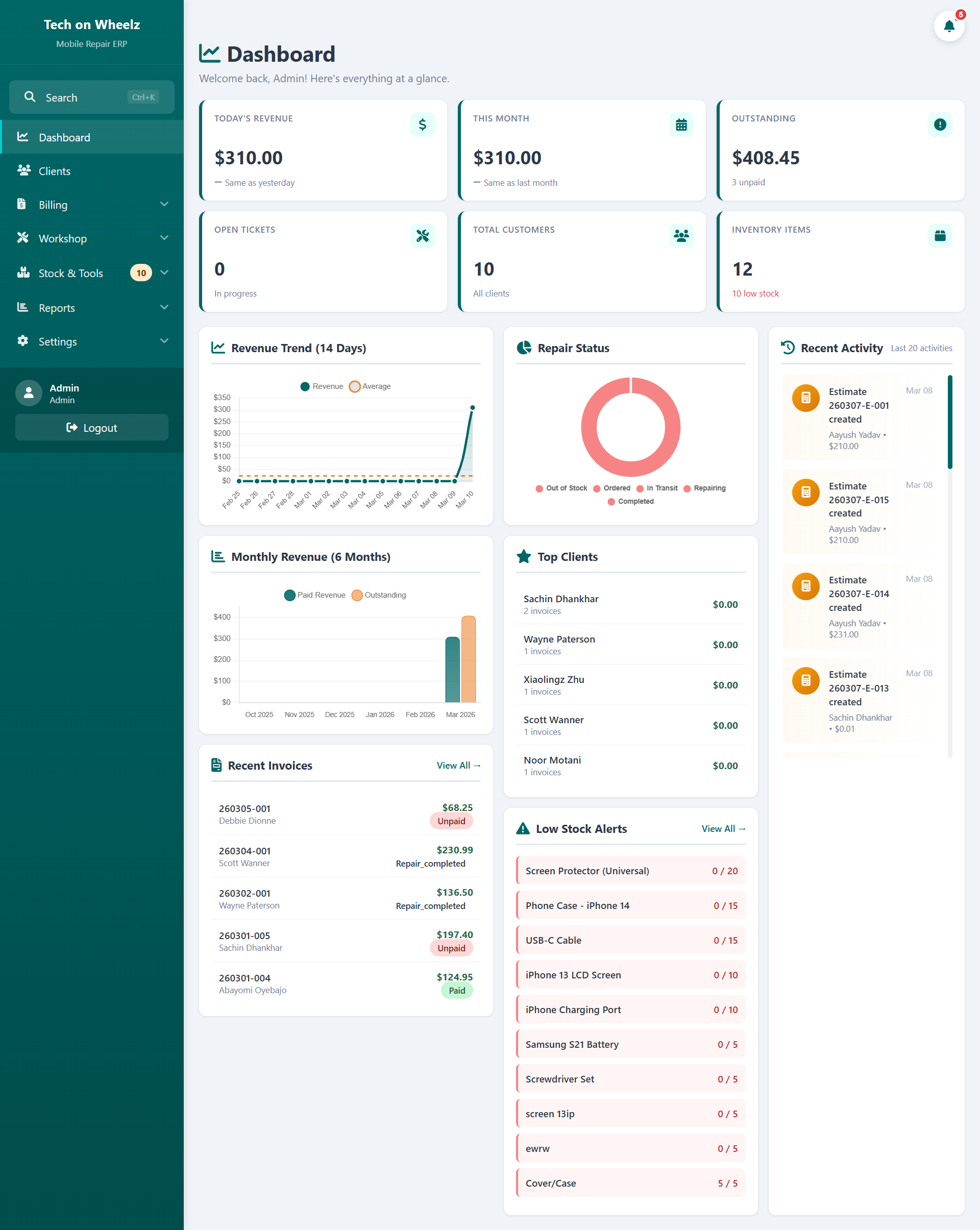 TechonWheelz ERP Dashboard built by Ayush